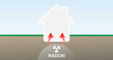 Er din bolig radonsikret?